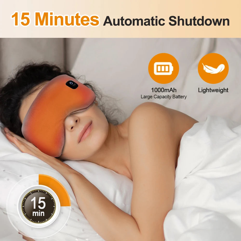 Eye mask worn